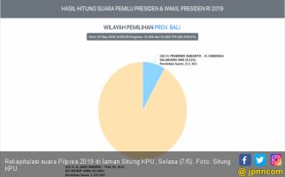 Di Sidang Ajudikasi Bawaslu, KPU Tolak Keinginan Timses Prabowo Tutup Situng - JPNN.com