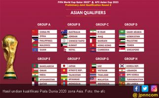 Segrup dengan UEA, Ini Jadwal Pertandingan Indonesia di Pra-Piala Dunia 2022 - JPNN.com