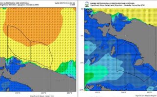 Waspada! Potensi Gelombang Tinggi Di daerah Ini Mencapai 4 meter - JPNN.com