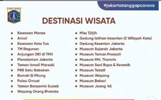 Monas, Ancol, Hingga 8 Museum di Jakarta Tutup Mulai Hari Ini - JPNN.com