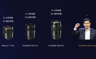 Kamera Huawei P40 Series Diklaim Berani Bersaing dengan DSLR - JPNN.com