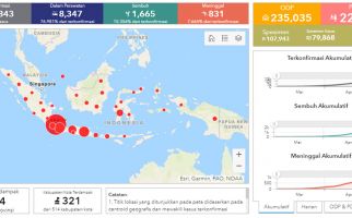 Update Corona 2 Mei 2020: Innalillahi, Angka yang Meninggal Dunia Melonjak - JPNN.com