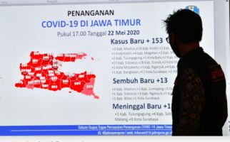 Warga tak Disiplin, Jokowi Perintahkan Kapolri dan Panglima Tambah Pasukan di Jatim - JPNN.com