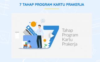 Siap-Siap Mendaftar, Kartu Prakerja Gelombang Keempat Segera Dibuka - JPNN.com