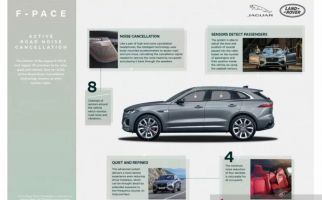 Jaguar Land Rover Kenalkan Teknologi Peredam Bising - JPNN.com