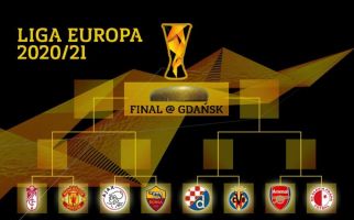 Hasil Undian Perempat final Liga Europa, Ini Lawan MU dan Arsenal - JPNN.com