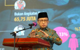 Kumpulkan Kadisnaker, Ini Permintaan Kemnaker Terkait THR 2021 - JPNN.com