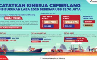 Sepanjang 2020 Pertamina International Shipping Bukukan Laba Sebesar USD 83,7 Juta - JPNN.com