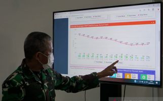 Menggembirakan! Hunian di RSDC Wisma Atlet Tinggal 12,6 Persen - JPNN.com