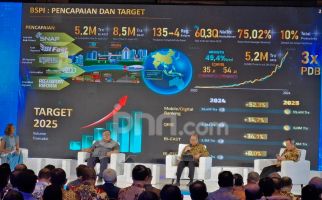 Artajasa Bersama Pelaku Sistem Pembayaran Berkomitmen Perluas Ekosistem Ekonomi Digital Nasional - JPNN.com