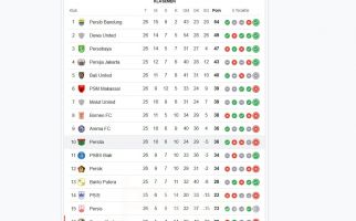 Klasemen Liga 1 2024/2025 Persebaya Bungkam PSM - JPNN.com