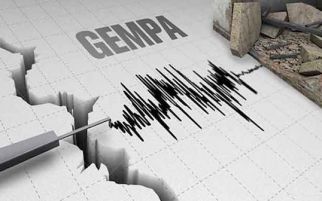 Gempa 6,6 SR Goyang SBD, Berpotensi Tsunami? - JPNN.com