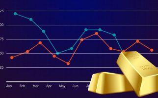 Harga Emas Pegadaian, Rabu 18 Mei 2022, Ada Kabar Baik! - JPNN.com