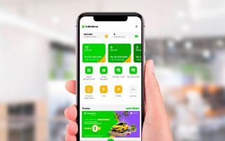 Indodana dan TREVO Tawarkan Berbagai Promo Sewa Mobil untuk Mudik - JPNN.com