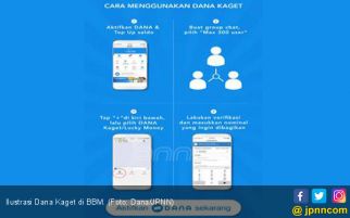 Dana Tebar Voucher Kaget Senilai Rp 17 M ke Pengguna BBM - JPNN.com