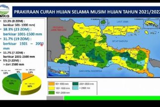 Awal Musim Hujan di Jatim Diperkirakan Mulai Oktober 2021 - JPNN.com Jatim