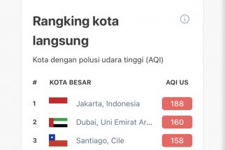 Kacau! Hari Ini Kualitas Udara di Jakarta Paling Buruk Sedunia - JPNN.com Jakarta
