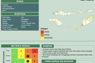Prakiraan Cuaca Hari Ini: Kupang, Belu dan Manggarai Barat NTT Siaga Dampak Hujan Lebat - JPNN.com Bali