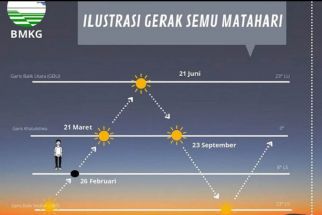 Kemarin, Hari Ini dan Besok Bali Dilanda Fenomena HTB, Catat Waktu dan Lokasinya - JPNN.com Bali