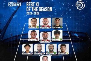 Best Starting XI Liga 1 2021: Dominasi Pemain Bali United dan Persebaya - JPNN.com Bali