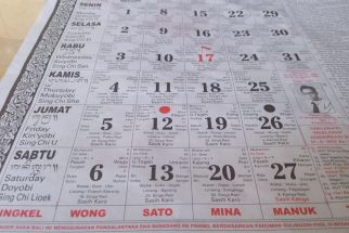 Kalender Bali Sabtu 13 Agustus 2022: Hari Baik Membangun Rumah, Hindari Bepergian - JPNN.com Bali
