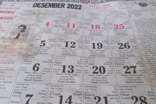 Kalender Bali Minggu (4/12/2022): Mengandung Sifat Boros, Baik Bikin Tempat Simpan Harta - JPNN.com Bali