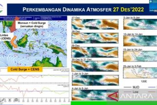 BMKG Ingatkan Fenomena Alam Ekstrem Akhir Pekan Ini, Semeton Bali Mohon Waspada - JPNN.com Bali