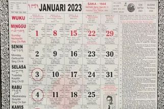 Kalender Bali Senin 23 Januari 2023: Baik untuk Menikah & Membangun Rumah, Bersifat Boros - JPNN.com Bali