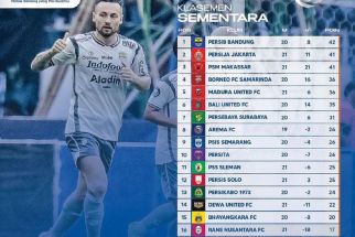 Klasemen Liga 1 2022 Setelah Persib Bungkam PSIS: PSS Amazing, Tuah Luis Milla Bawa ke Puncak - JPNN.com Bali