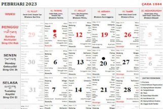 Kalender Bali Senin 6 Februari 2023: Hari Baik Meramu Obat-obatan, Hindari Bersenggama  - JPNN.com Bali