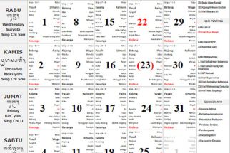 Kalender Bali Kamis 30 Maret 2023: Baik untuk Mengadakan Sabungan, Hindari Gelar Pawiwahan - JPNN.com Bali