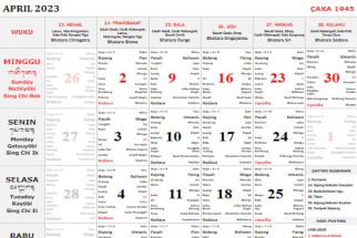Kalender Bali Rabu 19 April 2023: Hari Baik Mempersembahkan Yadnya ke Dewi Sri - JPNN.com Bali
