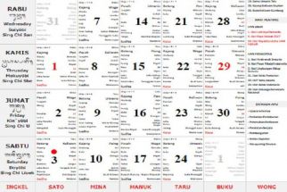 Kalender Bali Jumat 2 Juni 2023: Tak Baik untuk Dewasa Ayu, Cocok Memberi Petuah  - JPNN.com Bali
