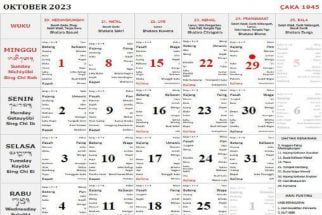 Kalender Bali Senin 30 Oktober 2023: Hari Baik untuk Memperbaiki Pagar, Hindari Bersenggama - JPNN.com Bali