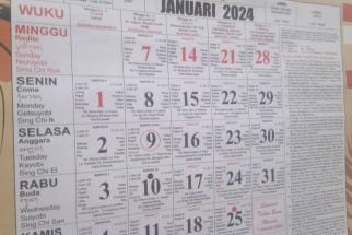 Kalender Bali Selasa 2 Januari 2024: Baik Mulai Belajar & Mempersembahkan Yadnya ke Dewi Sri - JPNN.com Bali