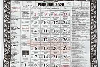 Kalender Bali Minggu (23/2): Baik untuk Berkunjung & Bepergian, Jangan Berbelanja - JPNN.com Bali