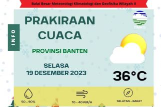 Cek Prakiraan Cuaca Hari Ini dari BMKG Sebelum Beraktivitas di Luar Rumah - JPNN.com Banten