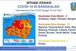 Kapasitas Ranjang Menipis, Bangkalan Jadi Zona Merah COVID-19 - JPNN.com Jatim