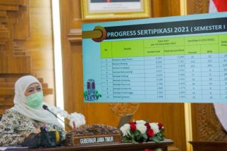 Alhamdulillah, 10 Daerah di Jawa Timur Sudah Masuk PPKM Level 1 - JPNN.com Jatim