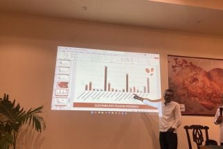 Survei Pilpres 2024: Elektabilitas Ganjar Pranowo Tertinggi di Jatim - JPNN.com Jatim