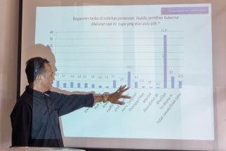 Mantan Sekdaprov Heru Tjahjono Punya Elektabilitas Lumayan, Berpotensi Maju Pilgub Jatim - JPNN.com Jatim