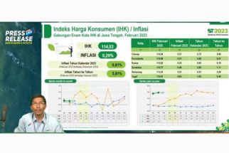 BPS Catat Inflasi Jateng Capai 0,29 Persen, Kenaikan Harga Rokok Jadi Penyebab - JPNN.com Jateng