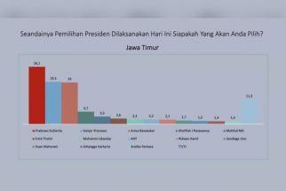 Survei Lanskap Pilpres 2024, Prabowo Subianto Unggul dari Ganjar Pranowo - JPNN.com Jatim