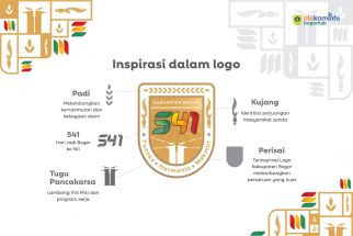 Makna dan Filosofi Logo HJB ke-541 Kabupaten Bogor, Lengkap! - JPNN.com Jabar