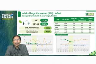 BPS: Inflasi Tahunan Jateng Selama Mei Capai 4,02 Persen - JPNN.com Jateng