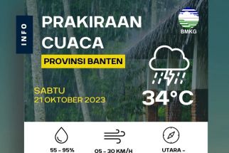 Prakiraan Cuaca Hari Ini dari BMKG, Potensi Hujan Bakal Mengguyur 3 Daerah di Banten - JPNN.com Banten