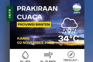 BMKG: 2 Daerah di Banten Selatan Waspada, Cek Prakiraan Cuaca Selengkapnya - JPNN.com Banten