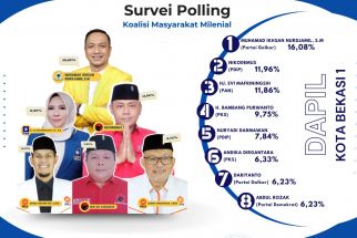 Polling Survei DPRD Kota Bekasi: Wajah Lama dan Baru Siap Berebut Kursi, Putra Daerah Terbaik Mendominasi! - JPNN.com Jabar