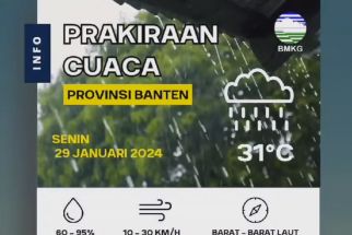 Prakiraan Cuaca Hari Ini hingga Malam di Banten - JPNN.com Banten