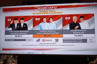 Hasil Quick Count Capres Rakata di Lampung, Anies Dipepet Ketat Ganjar Pranowo, Prabowo Adem - JPNN.com Lampung